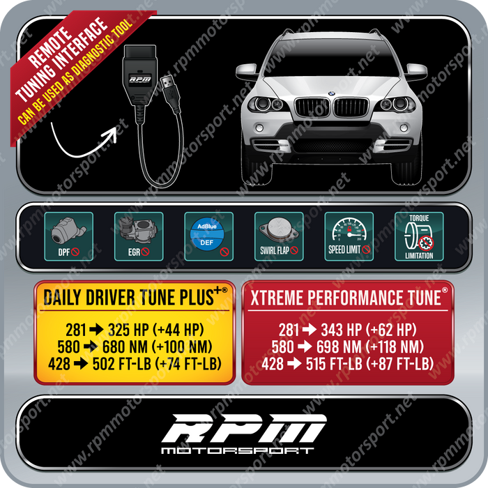 BMW E70 X5 xDrive35d 2009 to 2013 Rpm Motorsport Tune