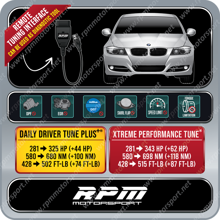 BMW E90 335d 2008 to 2012 Rpm Motorsport Tune