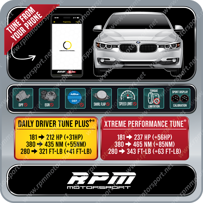 BMW F30 328d / 328d xDrive 2013 to 06/2015 Rpm Motorsport Tune