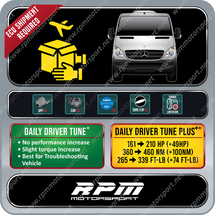 Mercedes Sprinter 2.1L W907