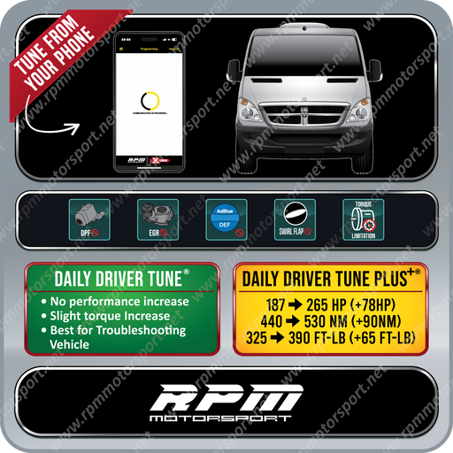 Dodge Sprinter OM642 3.0L (EDC16CP31) 2007 to 2009 Rpm Motorsport Tune