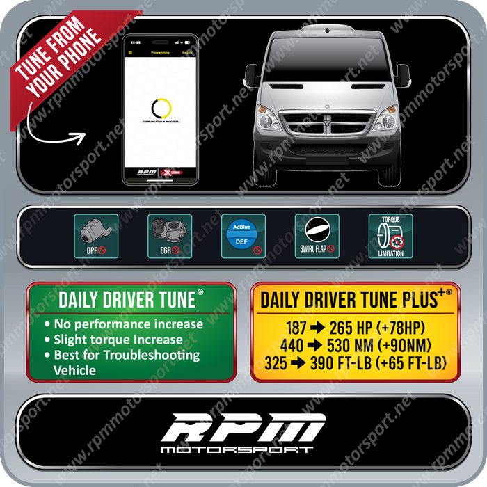 Dodge Sprinter OM642 3.0L (EDC16CP31) 2007 to 2009 Rpm Motorsport Tune