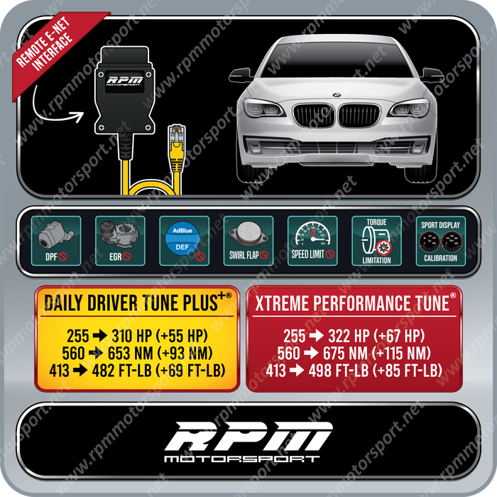 BMW F02 740Ld xDrive 2014 to 2015 Rpm Motorsport Tune