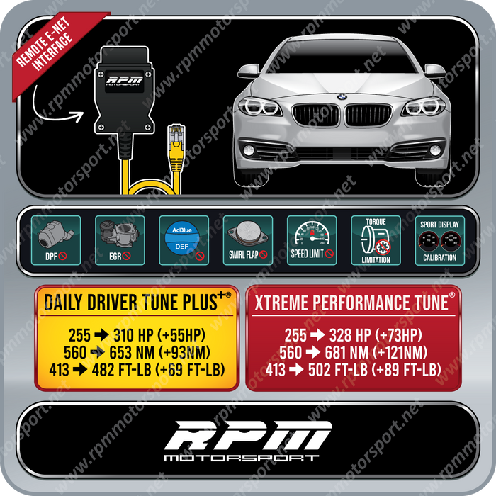 BMW F10 535d / 535d xDrive 2013 to 02/2015 Rpm Motorsport Tune