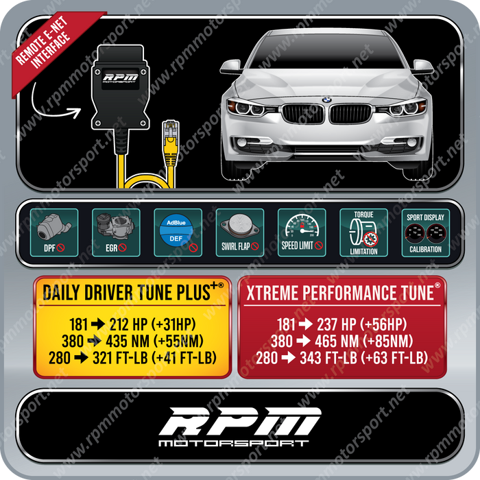 BMW F30 328d / 328d xDrive 2013 to 06/2015 Rpm Motorsport Tune