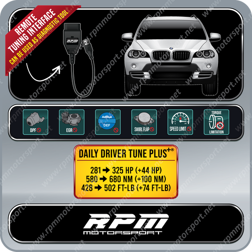 BMW E70 X5 35dX Years 2009 to 2013 Rpm Motorsport TRI Tuning Bundle
