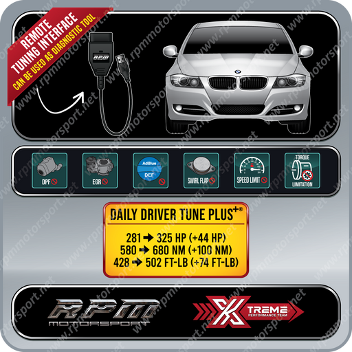 E90 335d Tuning Bundle