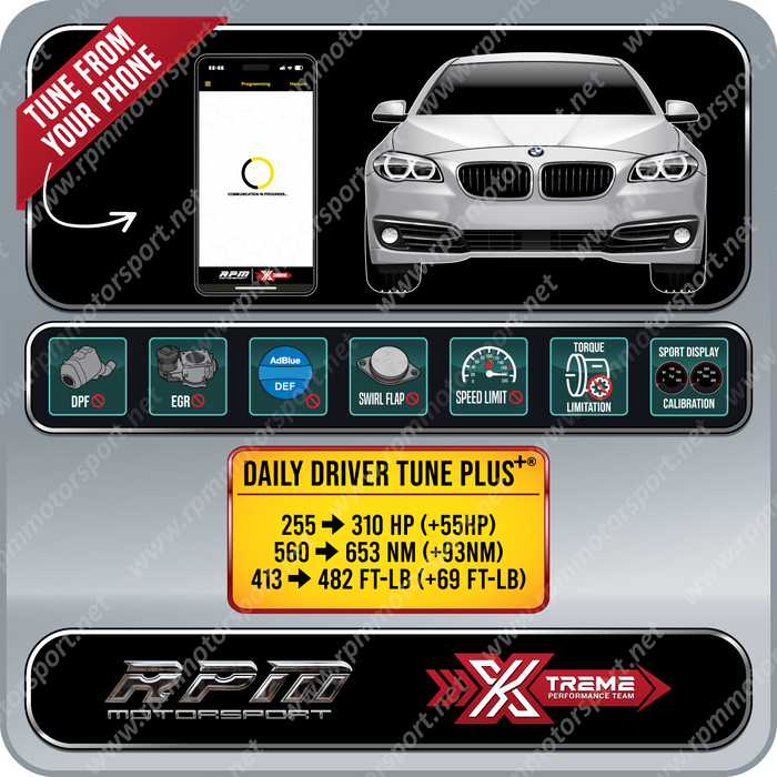 BMW F10 LCI 535d 535dX Years 2013 to 02/2015 Rpm Motorsport Tuning Bundle