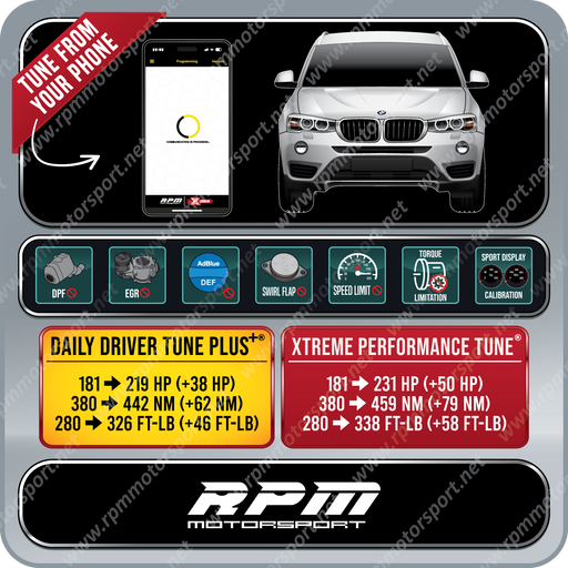 BMW F25 X3 xDrive28d 04/2014 to 04/2015 Rpm Motorsport Tune