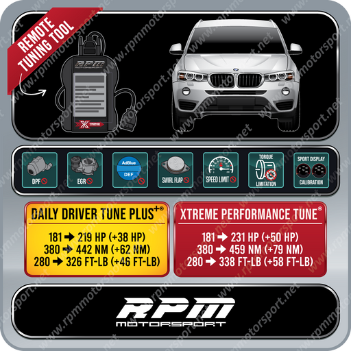 BMW F25 X3 xDrive28d 04/2015 to 01/2017 Rpm Motorsport Tune