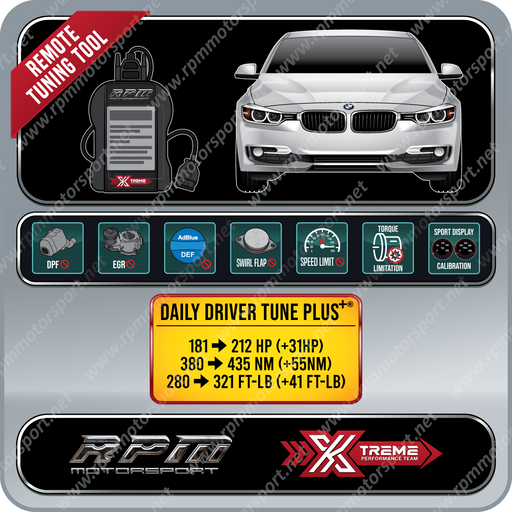 BMW F30 LCI 328d 328dx Years 07/2015 to 2019 Rpm Motorsport Tuning Bundle
