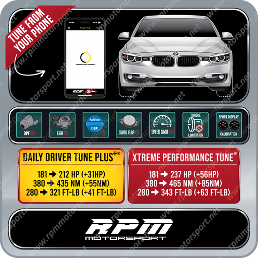 BMW F30 328d / 328d xDrive 2013 to 06/2015 Rpm Motorsport Tune