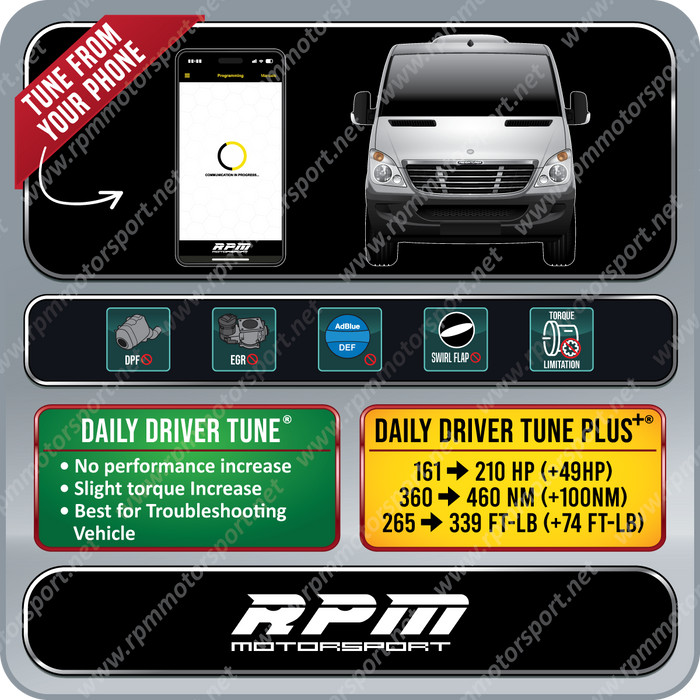 Freightliner Sprinter 2.1L