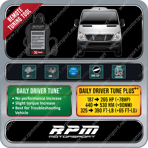 Freightliner Sprinter 3L