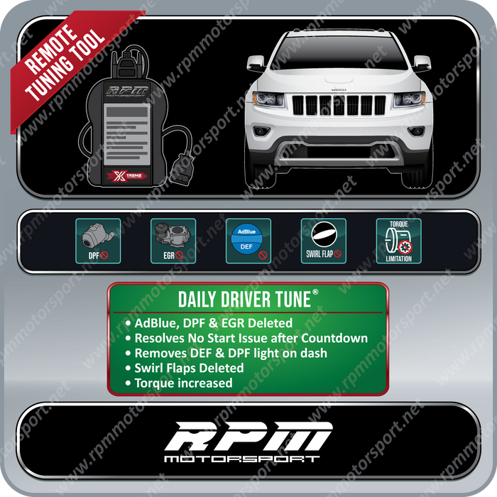 Jeep Grand Cherokee 3.0L EcoDiesel 2014 to 2019 Rpm Motorsport Tune