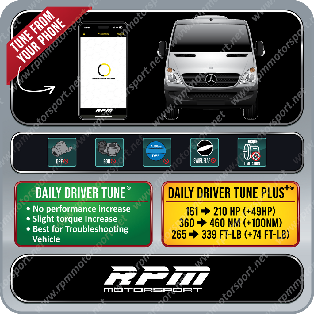 Sprinter Engine Software High Performance Tuning Experts | BMW ECU Replacement | Rpm Motorsport ...