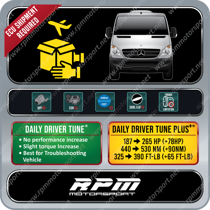 Mercedes Benz Sprinter Van 2500 / 3500 SCR / DPF / EGR Delete (EDC17CP10)