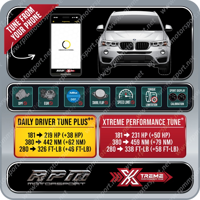 BMW X3 F25 28dX 2013 to 2017 SCR / DPF / EGR Delete