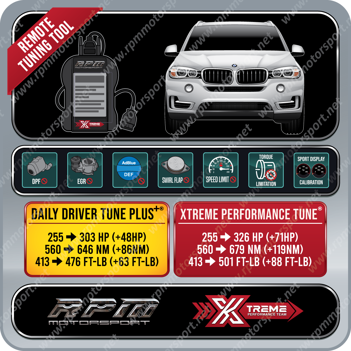 SCR01_DDTP_BMW-X5-35i-XDRIVE-