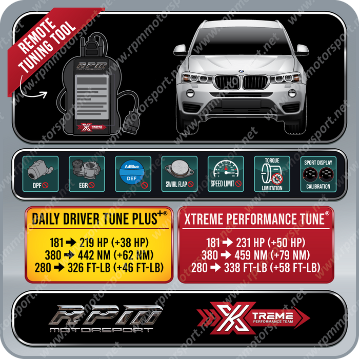 BMW X3 F25 28dX 2013 to 2017 SCR / DPF / EGR Delete