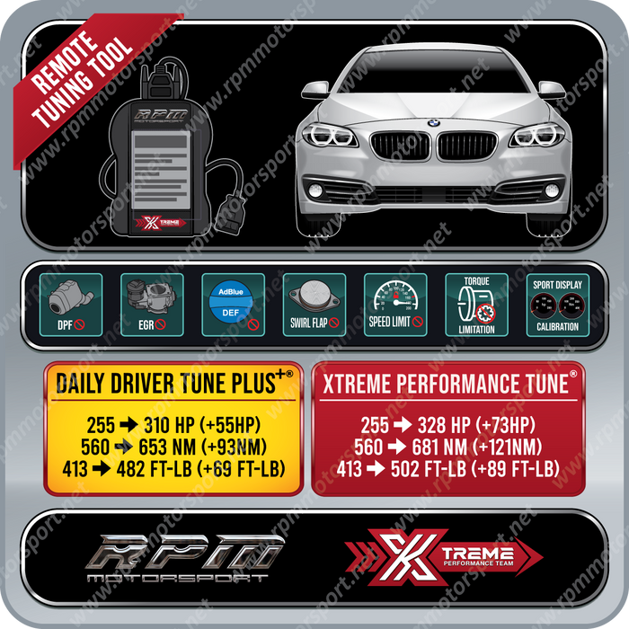 BMW F10 535d 535dx Years 2013 to 2016 Rpm Motorsport Tuning Bundle