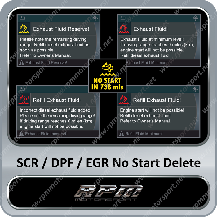 BMW F10 535d 535dx Years 2013 to 2016 SCR / DPF / EGR Delete
