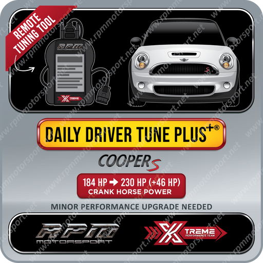 MINI COOPER S 2007 TO 2016 Daily Driver Tune Plus Rpm Motorsport Tune Image.